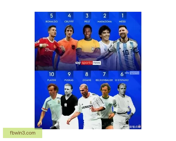 SNS统计21世纪足坛年度50加进球榜梅西九次领跑群雄